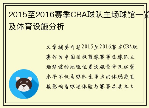 2015至2016赛季CBA球队主场球馆一览及体育设施分析